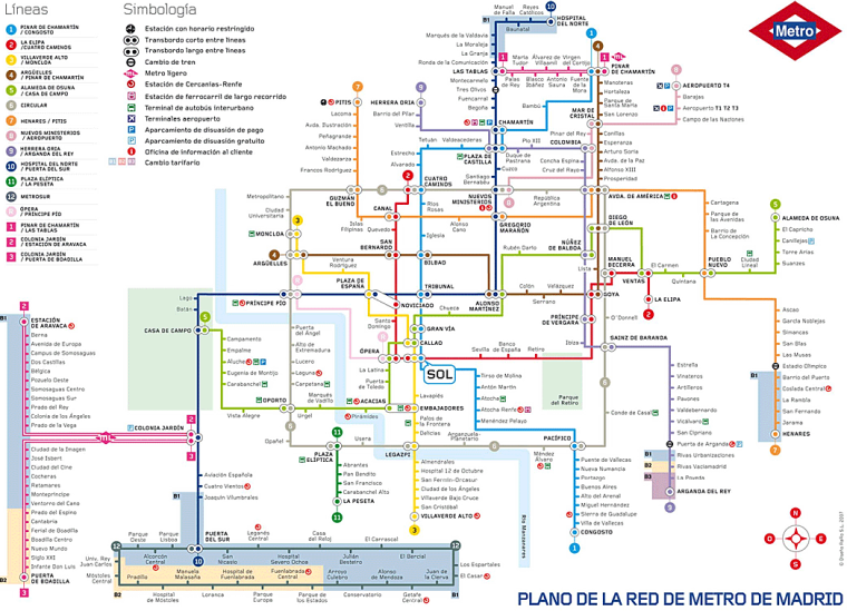 plano-metro-madrid